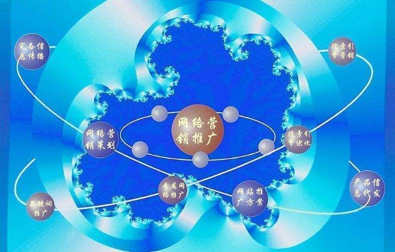 新建新媒体运营企业需要掌握的网络推广技巧有哪些